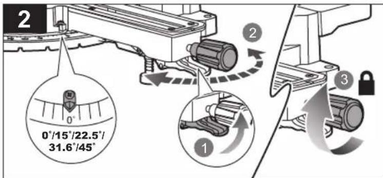 RYOBI One+ RMS18254X - ΣYMBOAA ΣTO EΓXEIPIDIO - 72