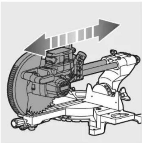 RYOBI One+ RMS18254X - ΣYMBOAA ΣTO EΓXEIPIDIO - 63