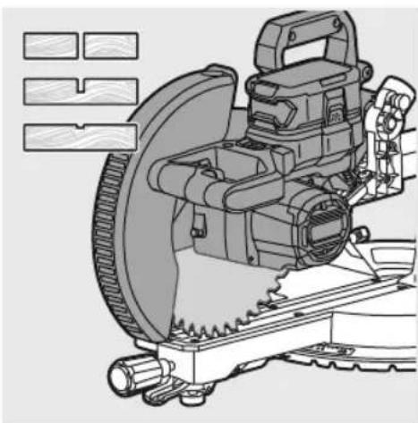 RYOBI One+ RMS18254X - ΣYMBOAA ΣTO EΓXEIPIDIO - 66