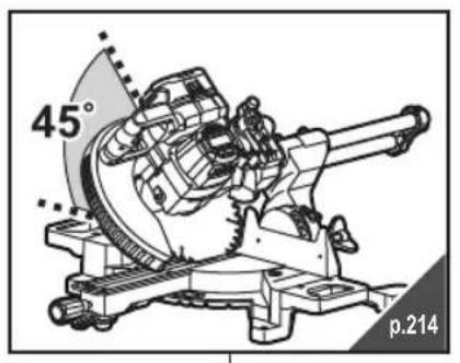RYOBI One+ RMS18254X - ΣYMBOAA ΣTO EΓXEIPIDIO - 49