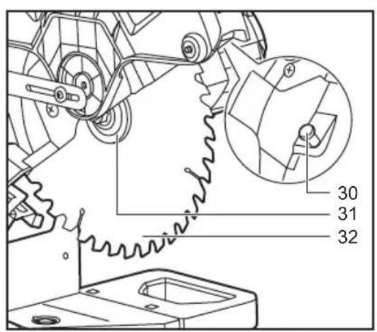 RYOBI One+ RMS18254X - ΣYMBOAA ΣTO EΓXEIPIDIO - 27