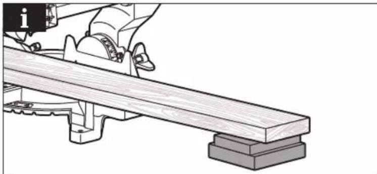 RYOBI One+ RMS18254X - ΣYMBOAA ΣTO EΓXEIPIDIO - 74