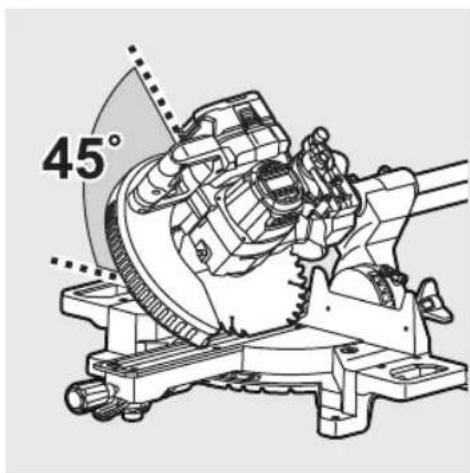 RYOBI One+ RMS18254X - ΣYMBOAA ΣTO EΓXEIPIDIO - 117