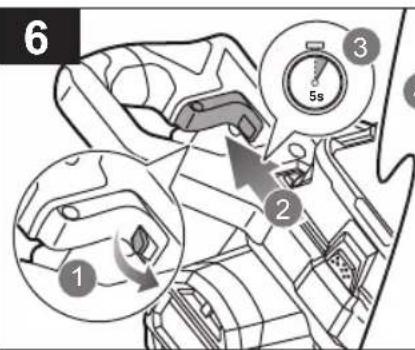 RYOBI One+ RMS18254X - ΣYMBOAA ΣTO EΓXEIPIDIO - 77
