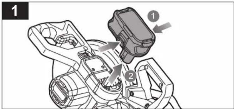 RYOBI One+ RMS18254X - ΣYMBOAA ΣTO EΓXEIPIDIO - 97