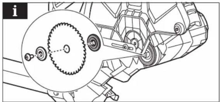 RYOBI One+ RMS18254X - ΣYMBOAA ΣTO EΓXEIPIDIO - 102