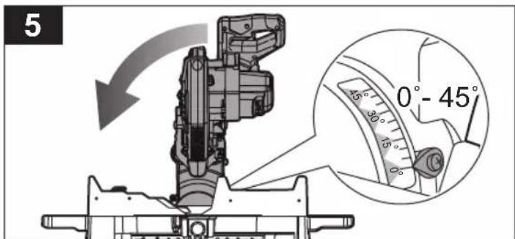 RYOBI One+ RMS18254X - ΣYMBOAA ΣTO EΓXEIPIDIO - 87