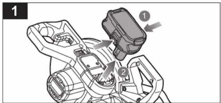 RYOBI One+ RMS18254X - ΣYMBOAA ΣTO EΓXEIPIDIO - 137