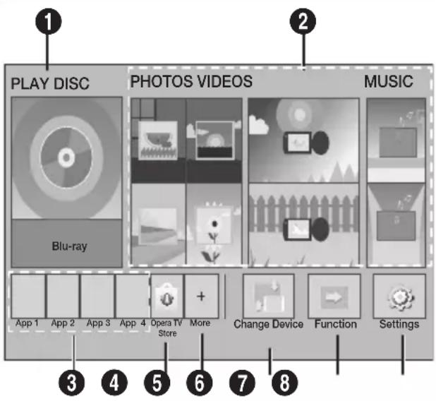 SAMSUNG HTJ4550K - Procedure de réglage des paramètres initiaux - 4