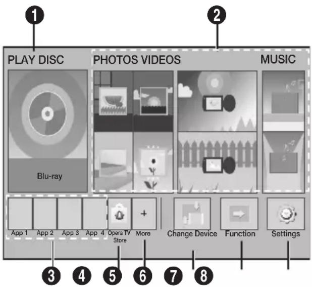SAMSUNG HTJ4550K - The Initial Settings Procedure - 4