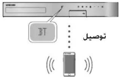 SAMSUNG HTJ4550K - gjgl aJiaI LaiuI pIa Jwagij - 1