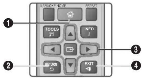 SAMSUNG HTJ4550K - Boutons de la télécommande utilisés pour le menu Settings - 1