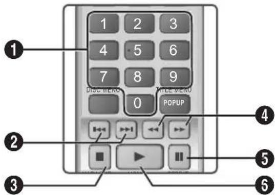 SAMSUNG HTJ4550K - Controlling MusicPlayback - 1