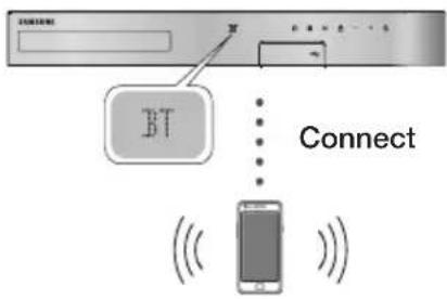 SAMSUNG HTJ4550K - Device - 1