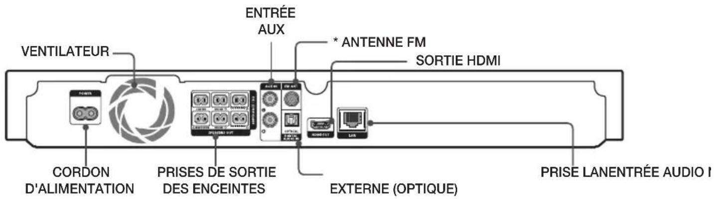 SAMSUNG HTJ4550K - Face arrirè - 1