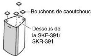 ONKYO HTR391 - Utilisation des bouchons en caoutchouc pour une meilleure stabilité - 1