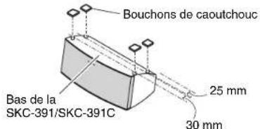 ONKYO HTR391 - Utilisation des bouchons en caoutchouc pour une meilleure stabilité - 2
