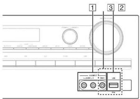 ONKYO HTR391 - Raccordement de vos apparéils - 1