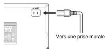 ONKYO HTR391 - Branchement du cordon d'alimentation - 1