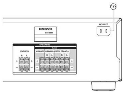 ONKYO HTR391 - Panneau arrère - 2