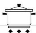 FALMEC Induction Hob 58 cm - Pentole adatte per l'induzione: - 5
