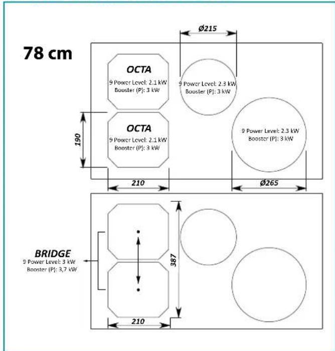 FALMEC Induction Hob 58 cm - KARTA PRODUKTU PŁYTA INDUKCYJNA 78 - 1