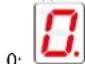 FALMEC Induction Hob 58 cm - ВЫКЛЮЧЕНИЕ ВАРОЧНОЙ ЗОНЫ: - 2