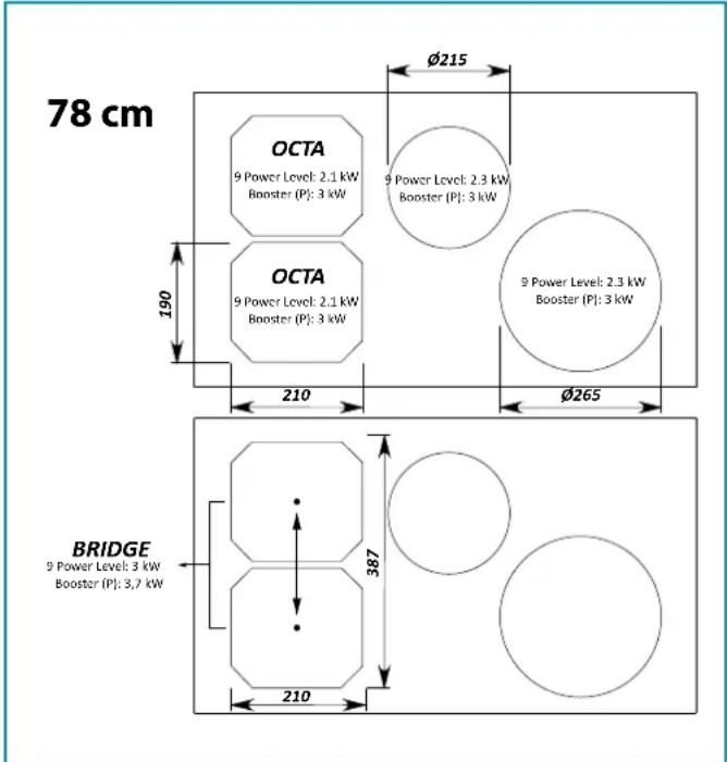 FALMEC Induction Hob 58 cm - TUOTESELOSTE INDUKTIOLIESI 78 - 1