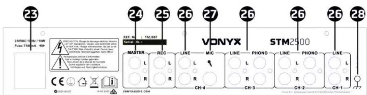 Vonyx STM2500 - REAR PANEL - 1