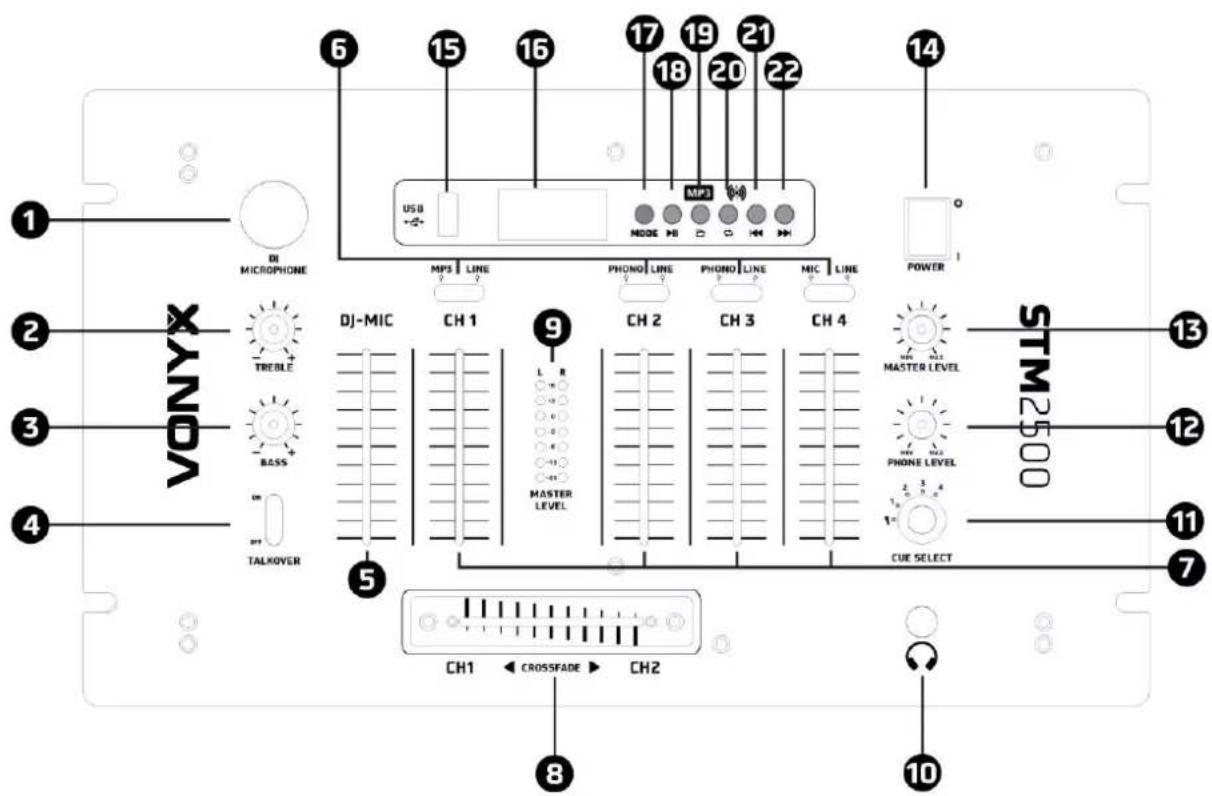 Vonyx STM2500 - FRONT PANEL - 1