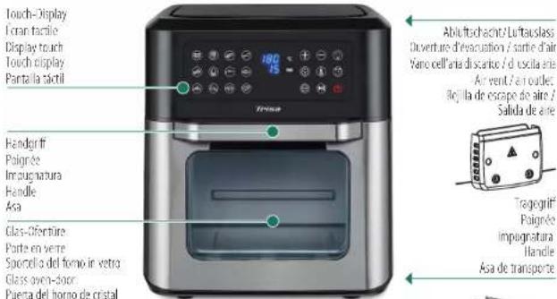 TRISA Crisp Master 7424.4245 - Geräteübersicht | Description de l'appareil | Descrizione dell'apparecchio | Appliance description | Visión general del aparato - 2