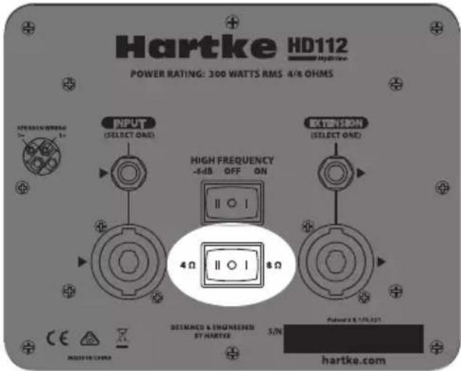 Hartke HD115 - HD112: SeLECTION de impedancia - 1