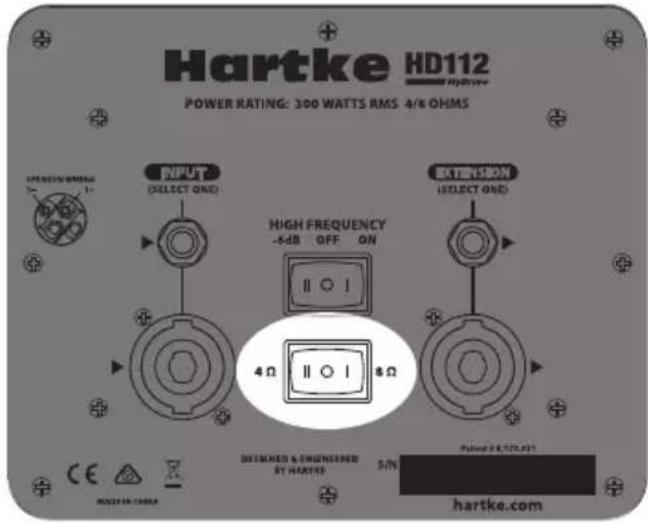 Hartke HD115 - HD112 - Selezione Impedenza - 1