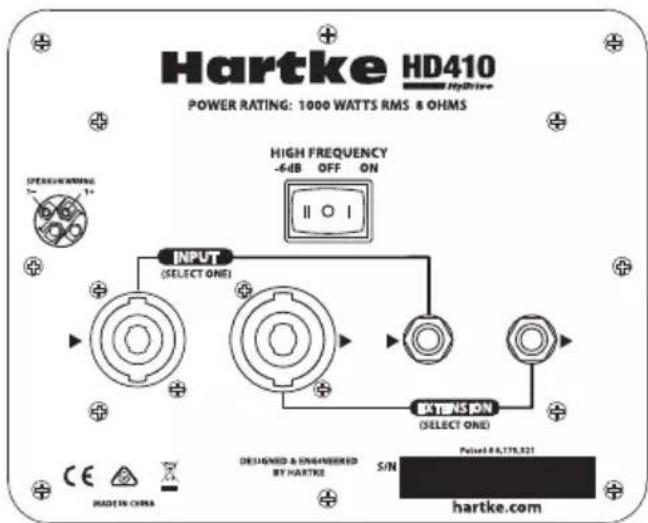 Hartke HD115 - Connexion de l'enceinte HD - 1