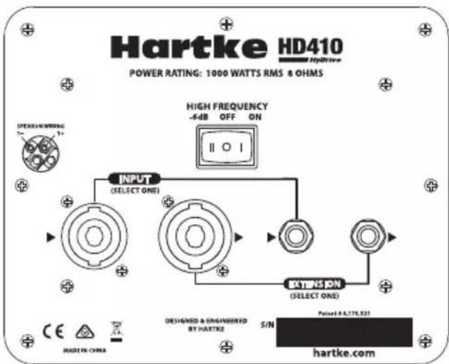 Hartke HD115 - Conectar el amplificador HD - 1