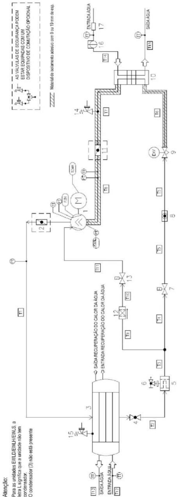 DAIKIN EWLS240JSS - EWWS J- EWLS J - 2