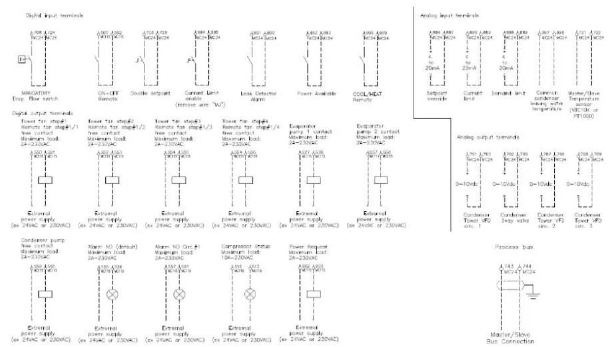 DAIKIN EWLS240JSS - DiaypaMaTa KaIomega - 2