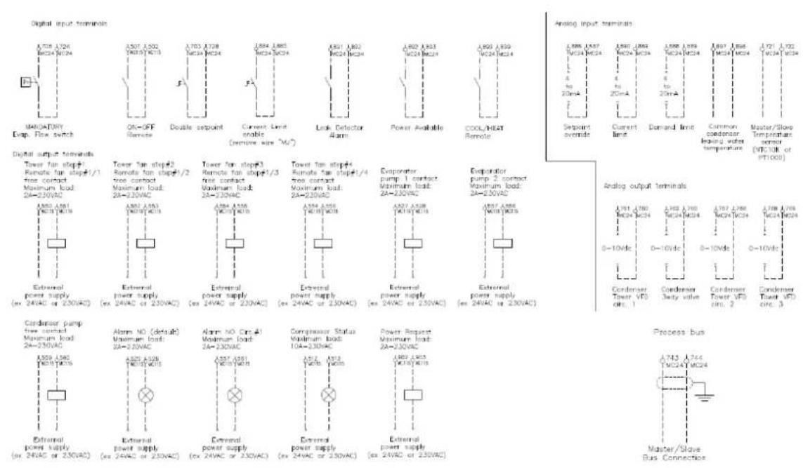 DAIKIN EWLS240JSS - DiaypaMaTa KaIomega - 1