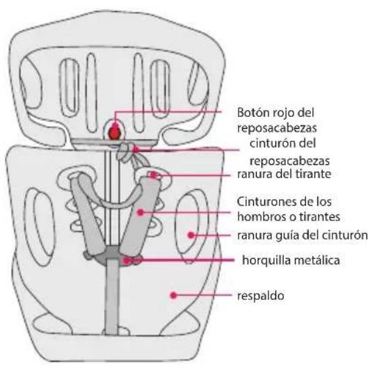 BabyGO Booster - Característi cas de la sillita para coche - 2