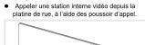 Elcom REQ506X - Cas d'usage typique - 2
