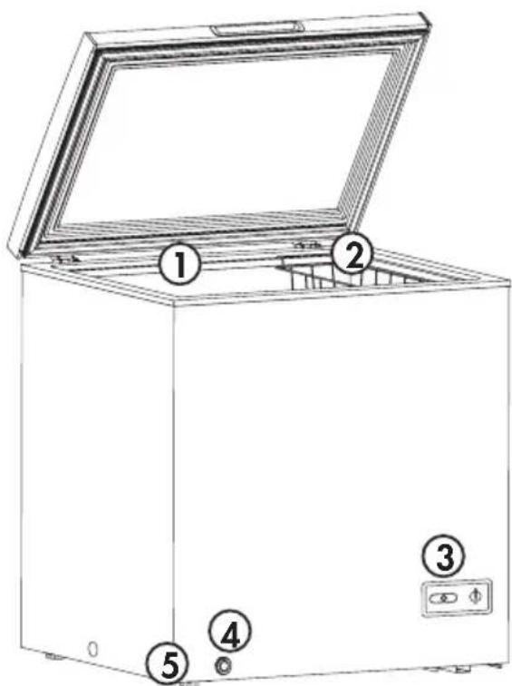 DANBY DCF100A6WM - FEATURES - 1