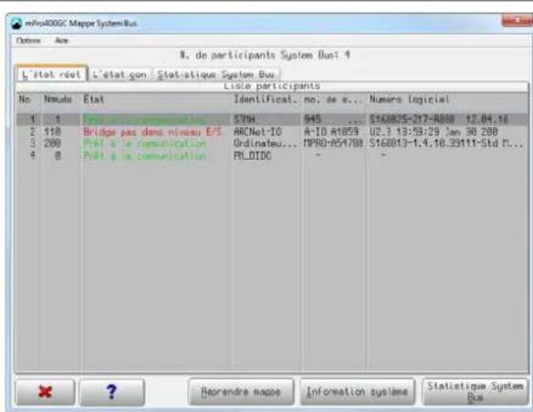 Cleco S133411 - Insertion de la boîte à douilles dans le niveau E/S - 1