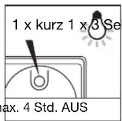 STEINEL HF 360 UP - Taster für Lichtfunktionen (nur für IR 180 UP und HF 360 UP) - 2