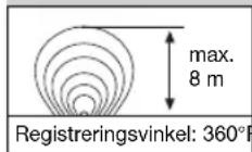 STEINEL HF 360 UP - NF 50 UP: - 3