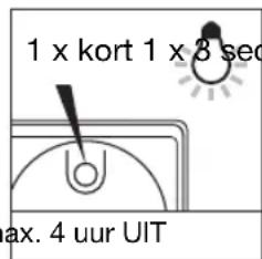 STEINEL HF 360 UP - Knoppen voor lichtfuncties ⑥ (alleen voor IR 180 UP/HF 360 UP) - 2