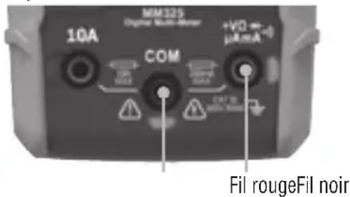 Klein Tools MM325 - MESURES DE RÉSISTANCE - 1