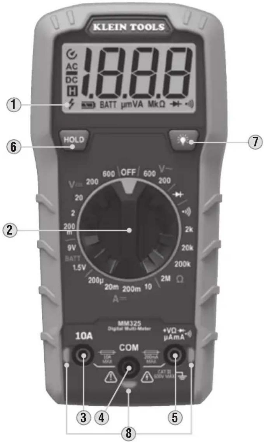 Klein Tools MM325 - SYMBOLES À L'ÉCRAN ACL - 6