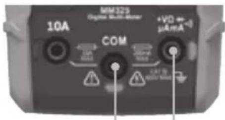 Klein Tools MM325 - RESISTANCE MEASUREMENTS - 1