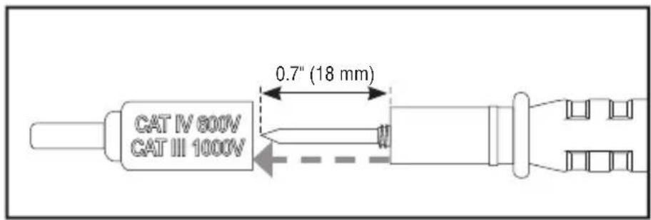 Klein Tools MM325 - TESTING IN CAT II MEASUREMENT LOCATIONS - 1