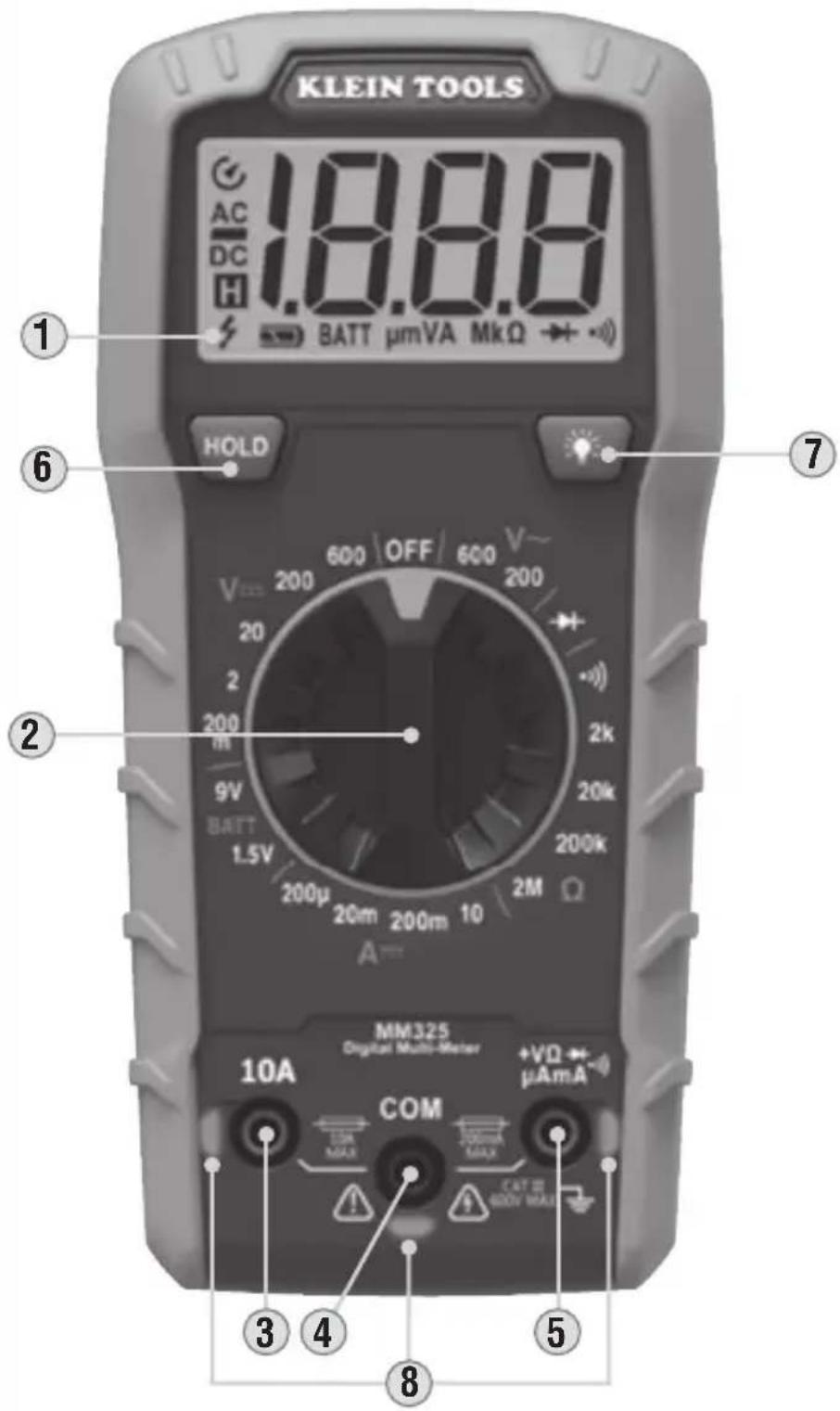 Klein Tools MM325 - SYMBOLS ON LCD - 2
